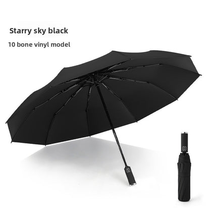 The StormGuard 12-Rib Automatic Umbrella