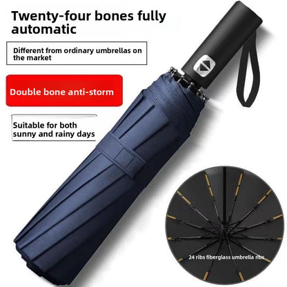 The StormGuard 12-Rib Automatic Umbrella