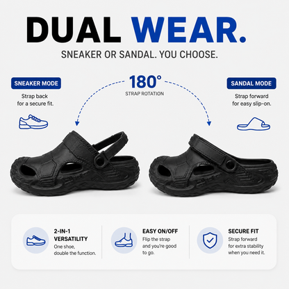 All-Terrain Comfort Sandals
